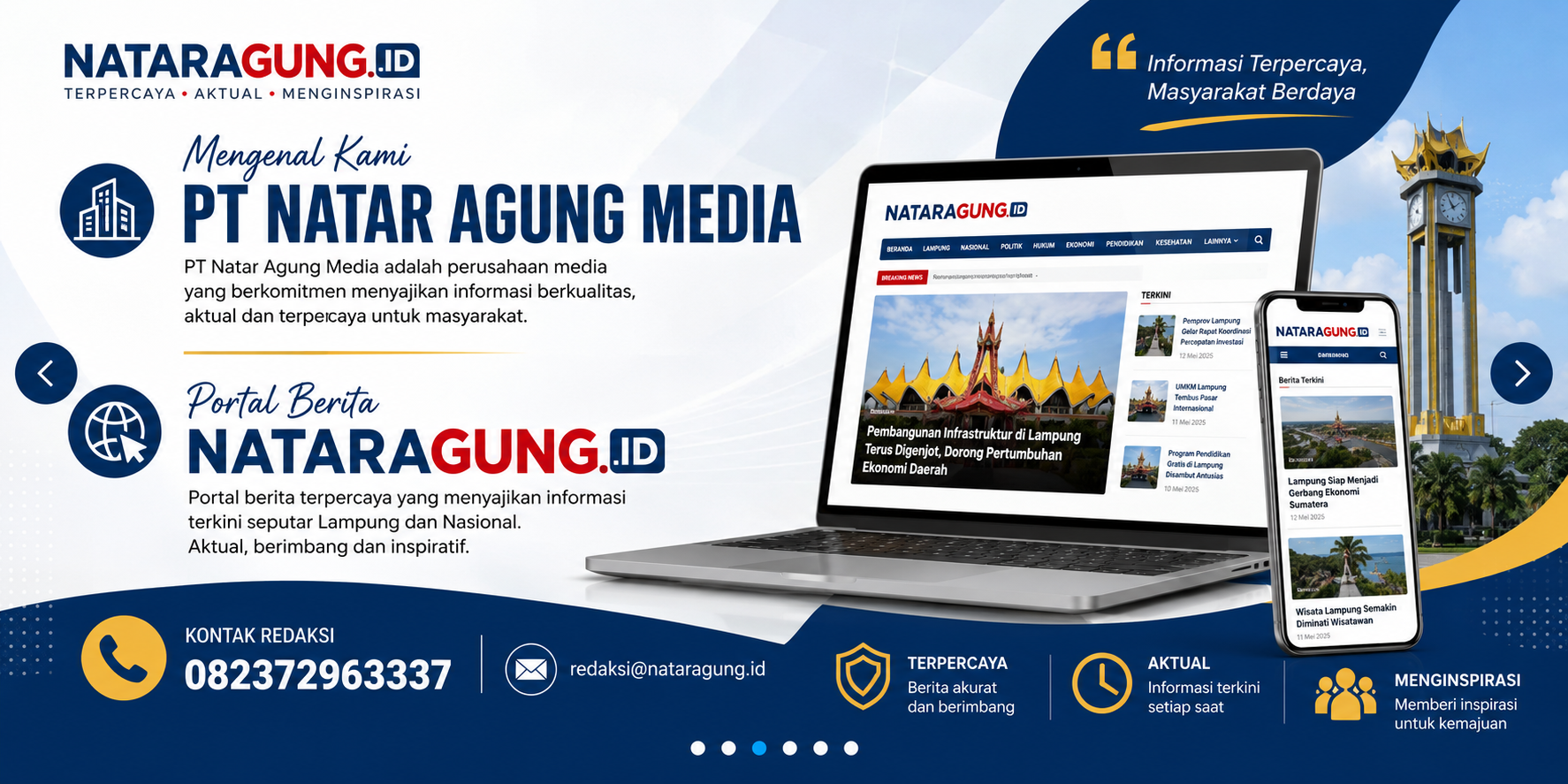 KERJASAMA MEDIA